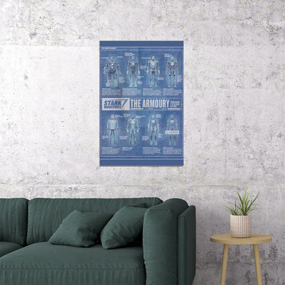 Blueprint Iron Man Armor Mark I Ii Iii Poster Wall Art Print Home Wall Decor