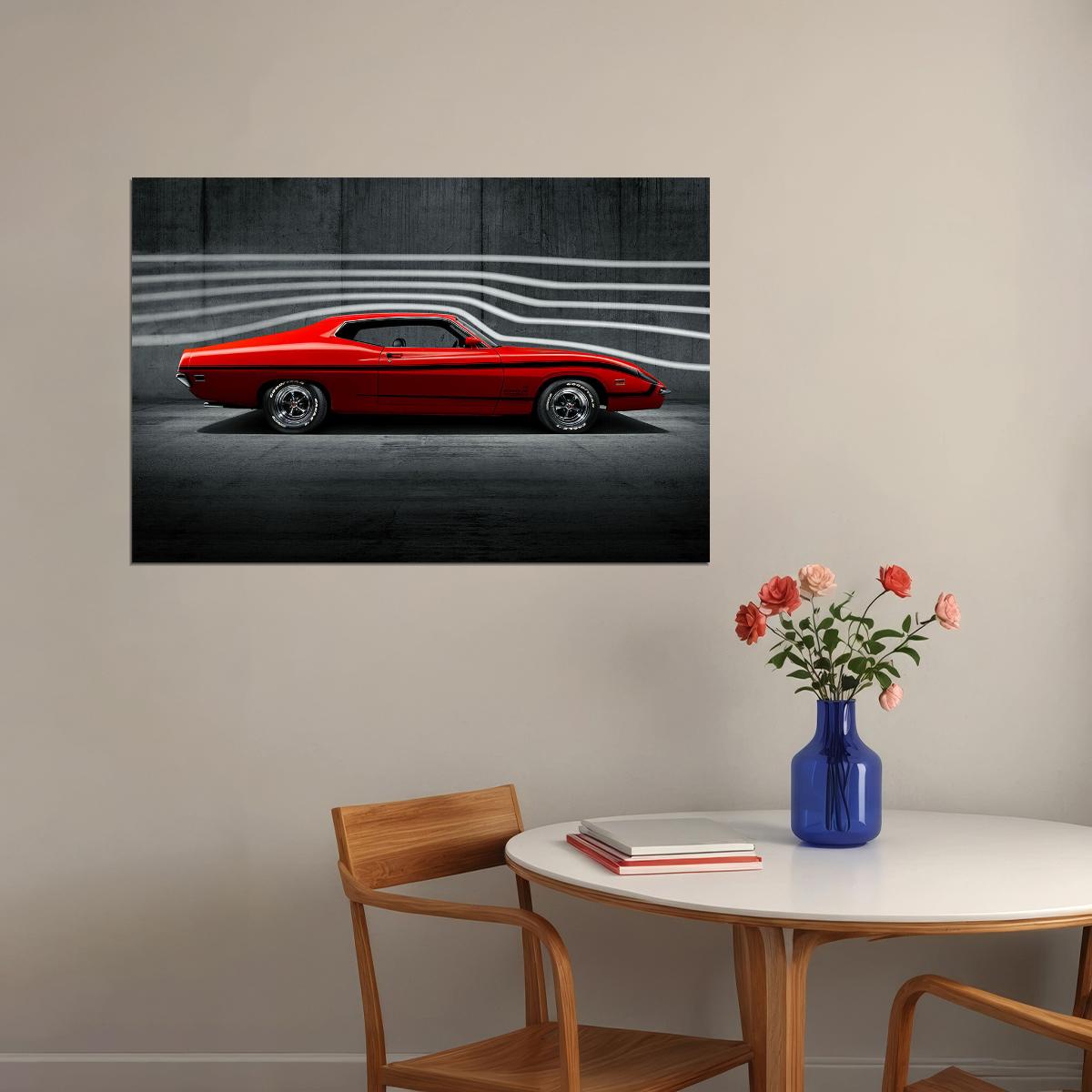 1970 Ford Torino King Cobra Sporty Car Poster Wall Art Print Home Wall Decor