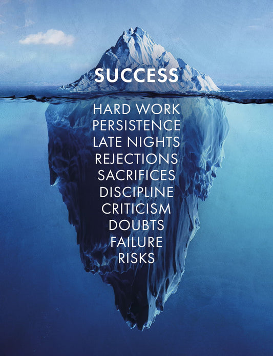 Success Iceberg Art Poster Inspirational Wall Decor Highlighting Hard Work and Persistence Perfect Office Wall Art Print