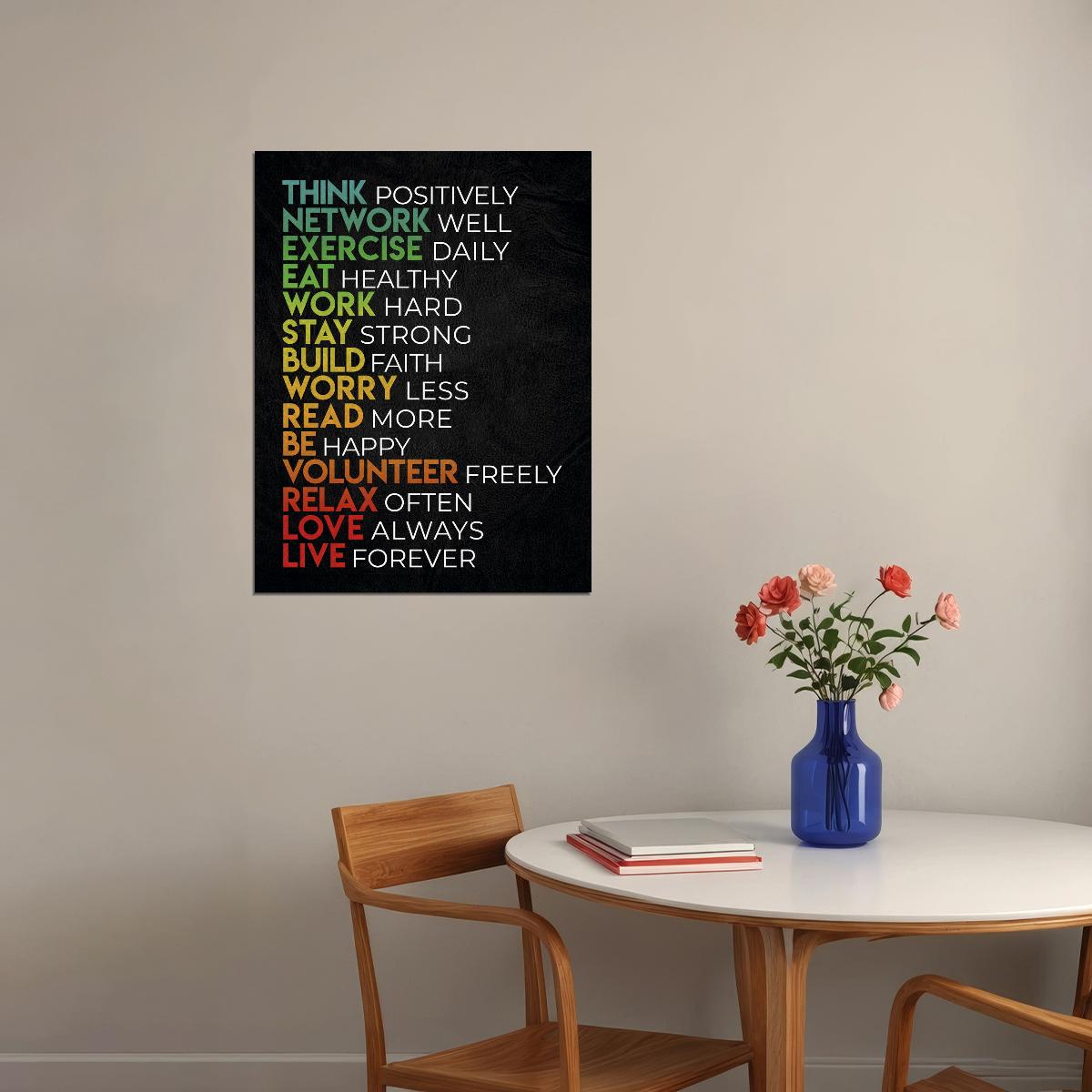 Think Positively Inspirational Art Poster Motivational Wall Decor Positive Affirmations Office Wall Art Print